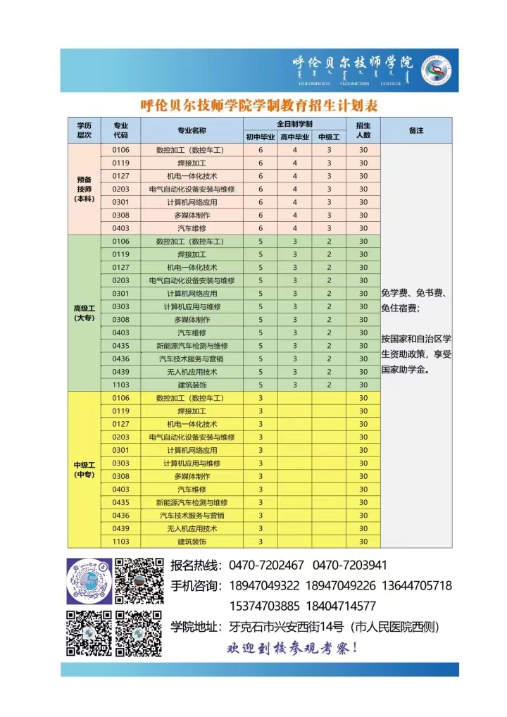 <b>招生計(jì)劃</b>